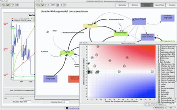 CONSIDEO PROCESS MODELER screenshot 3