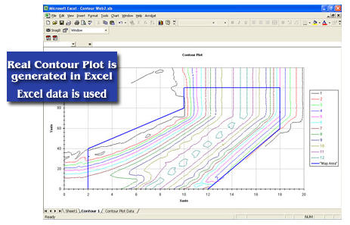 Contour Plot For Excel screenshot