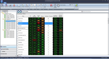 ControlUp screenshot 3