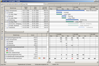 CoP.Track screenshot