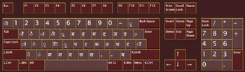 Cork Software Keyboard screenshot 2