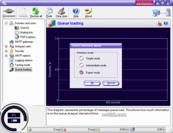Corporate SMTP Server screenshot 3
