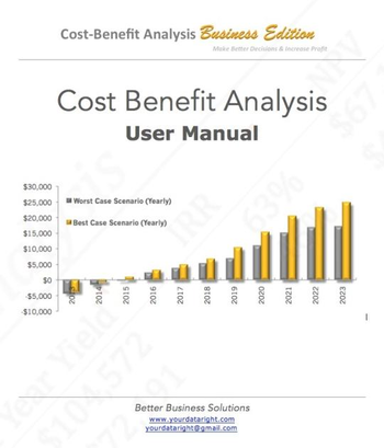 Cost Benefit Analysis screenshot 2