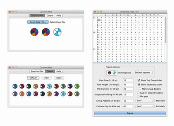 Coulson Plot Generator screenshot