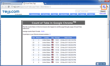 Count Tabs Extension screenshot