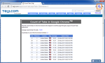 Count Tabs Extension screenshot 2