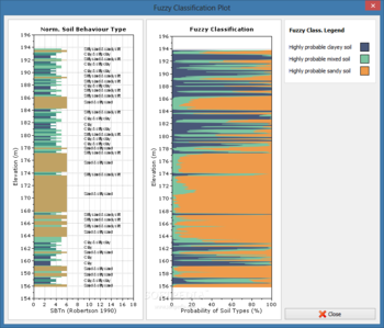 CPeT-IT screenshot 8