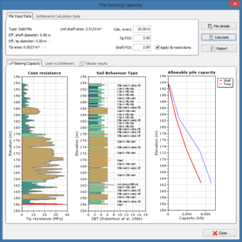 CPeT-IT screenshot 9