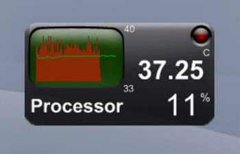 CPU Graph screenshot