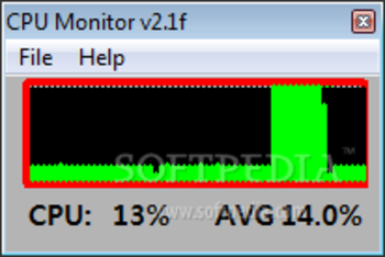 CPU Monitor screenshot