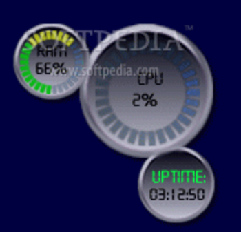 CPU & Ram Meter screenshot