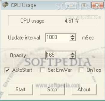CPU Usage screenshot