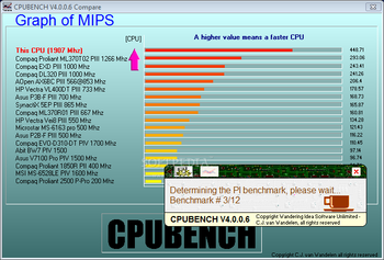 CPUBENCH screenshot 3