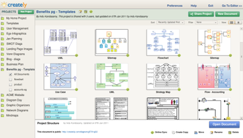 Creately Desktop screenshot