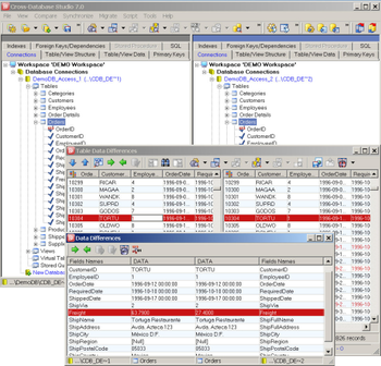 Cross-Database Studio screenshot