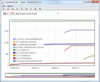 CrystalDiskInfo screenshot 2