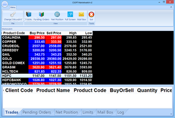 CSOFT Marketwatch screenshot