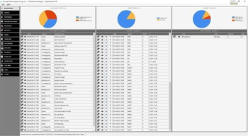 CTG Network Manager screenshot