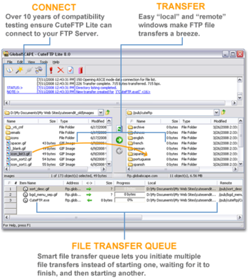 Cute FTP Lite screenshot