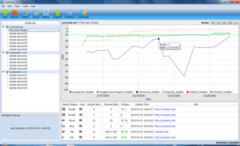 CuteRank Keyword Tracker screenshot
