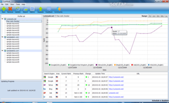 CuteRank Keyword Tracker screenshot 2