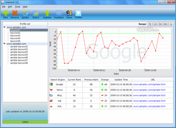 CuteRank Website Ranking Checker screenshot 2