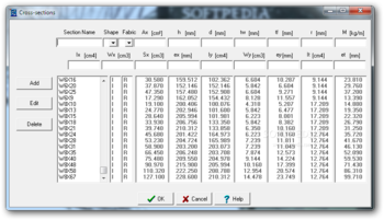 Cuylaerts Analysis screenshot 8