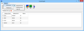 CycloGraph screenshot 2