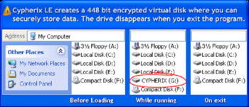 Cypherix LE Free Encryption Software screenshot