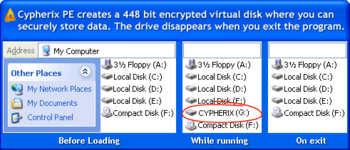 Cypherix PE screenshot