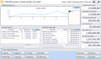 Cyprinus screenshot