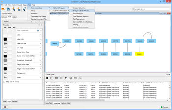 Cytoscape screenshot 7