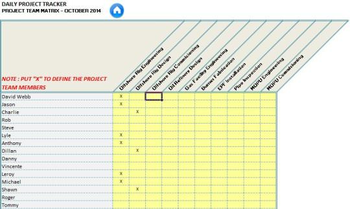 Daily Project Tracker screenshot 2