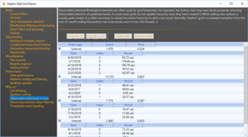 Dapfor Wpf Suite screenshot 19