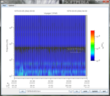 DAS2 Voyager PWS Spectrogram screenshot