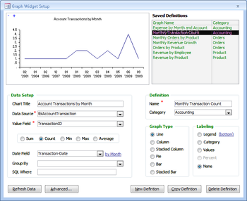 Dashboard Builder for Access screenshot 5