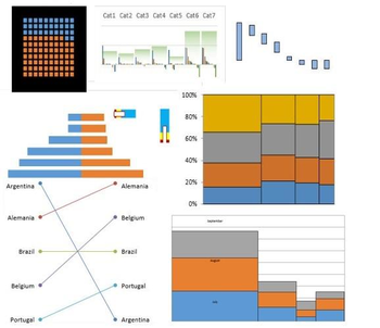 Dashboard Charts Add-in for Excel screenshot 2