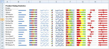 Dashboard Tools for Excel screenshot