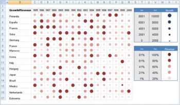 Dashboard Tools for Excel screenshot 3