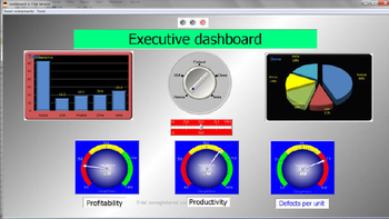 DashboardPlus screenshot