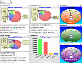 Dashboards screenshot