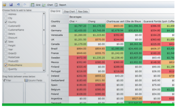 Data Analysis And Business Intelligence Buddy Gold screenshot