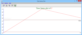 Data Analysis screenshot 5