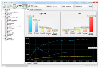 Database Benchmark screenshot