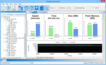 Database Benchmark screenshot