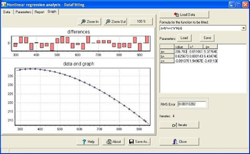 DataFitting screenshot