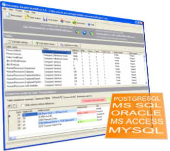 Datanamic DataDiff MultiDB screenshot