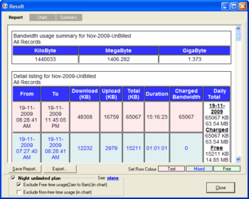 DataOne bandwidth usage finder (formerly DataOne tool) screenshot 2