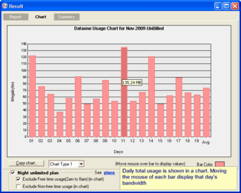 DataOne bandwidth usage finder (formerly DataOne tool) screenshot 3