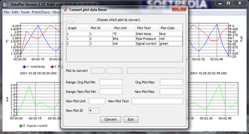 DataPlot screenshot 2